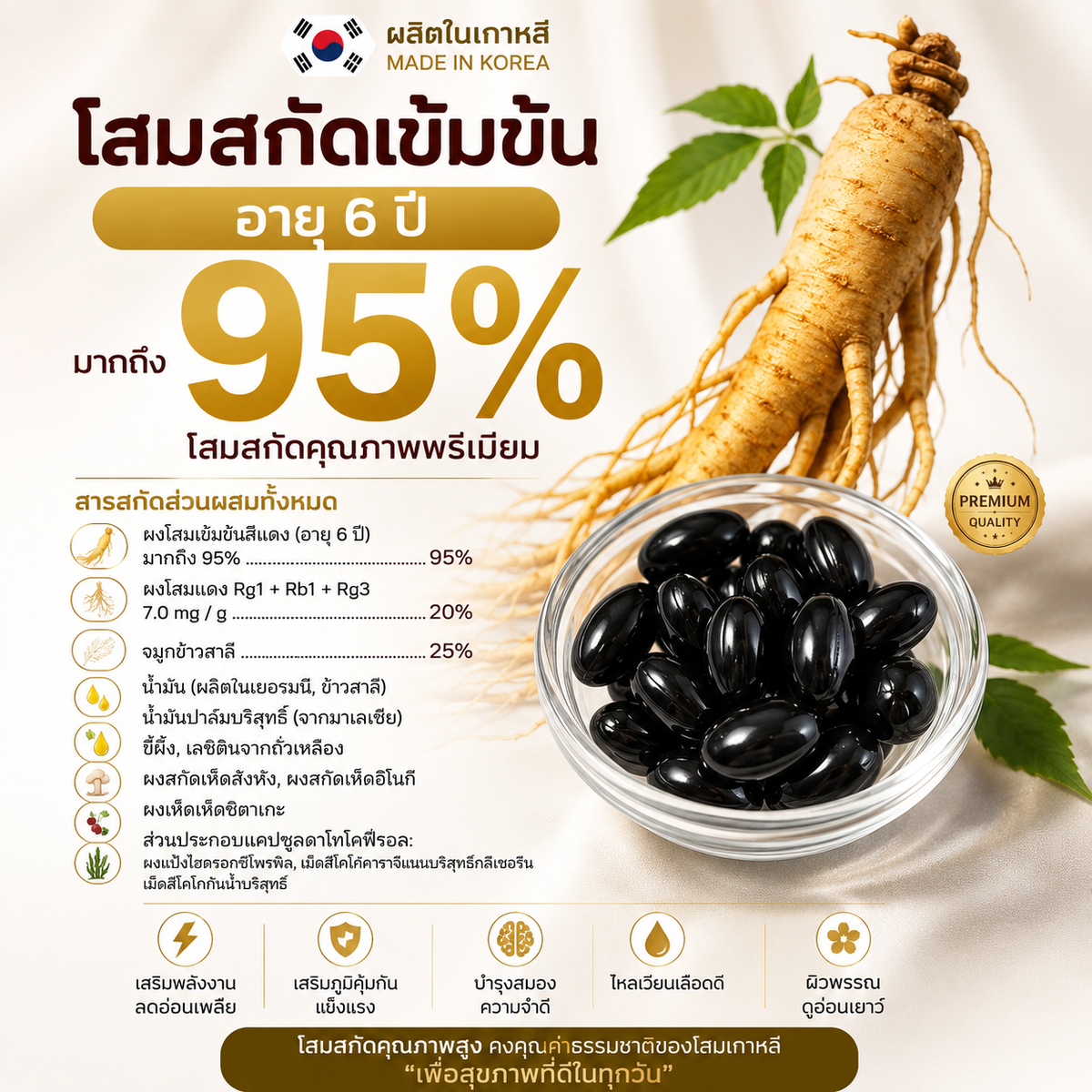 Jung Kwan Jang Koreansk Rød Ginseng – 100 kapsler