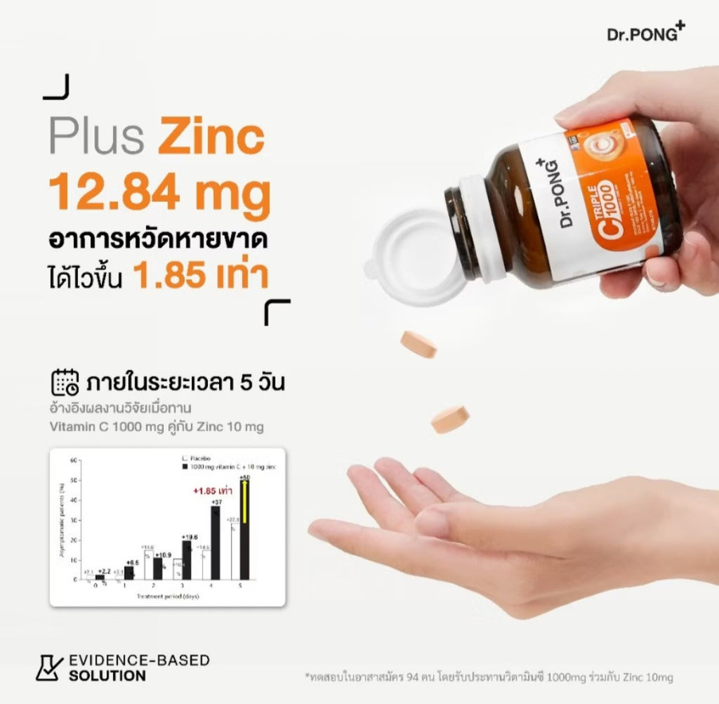 Dr.PONG Triple C 1000 – Vitamin C 1000 mg med sink