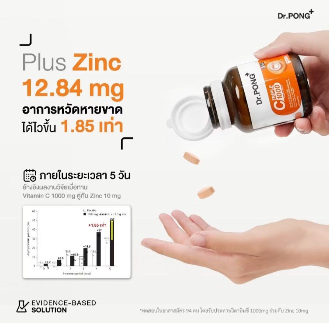Dr.PONG Triple C 1000 – Vitamin C 1000 mg med sink